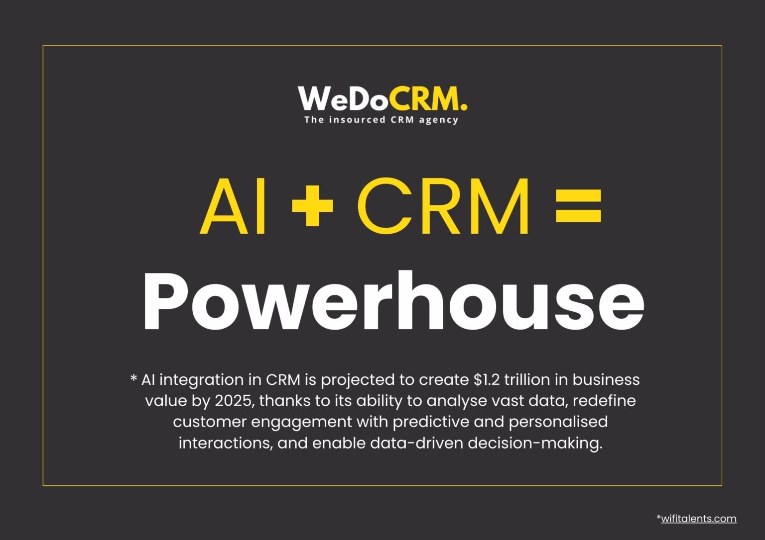 Ai and CRM is a powerhouse