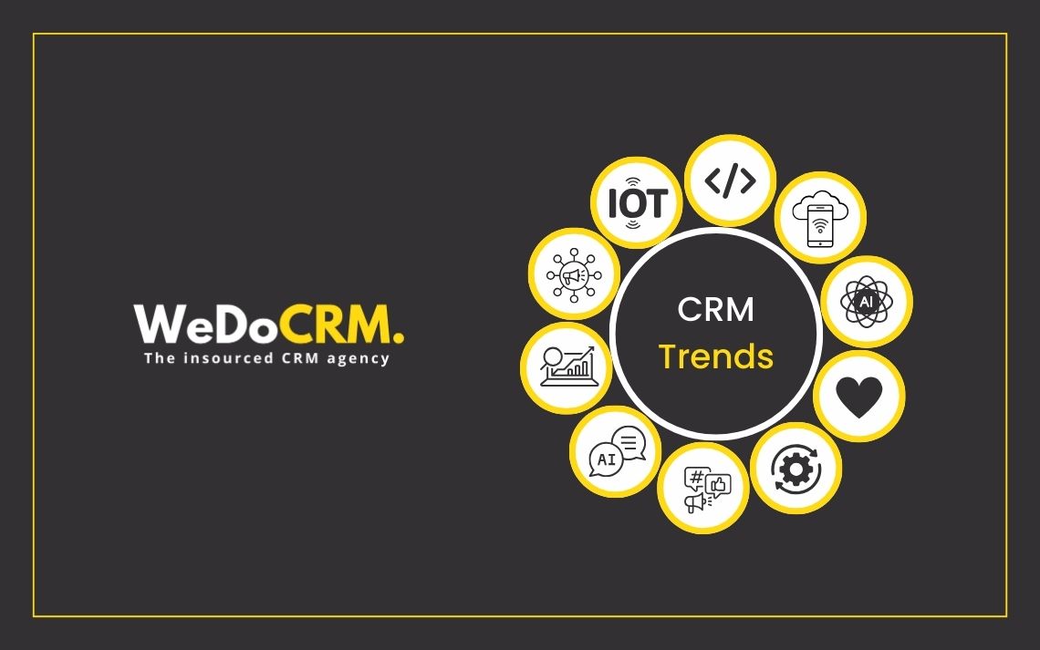 CRM trends