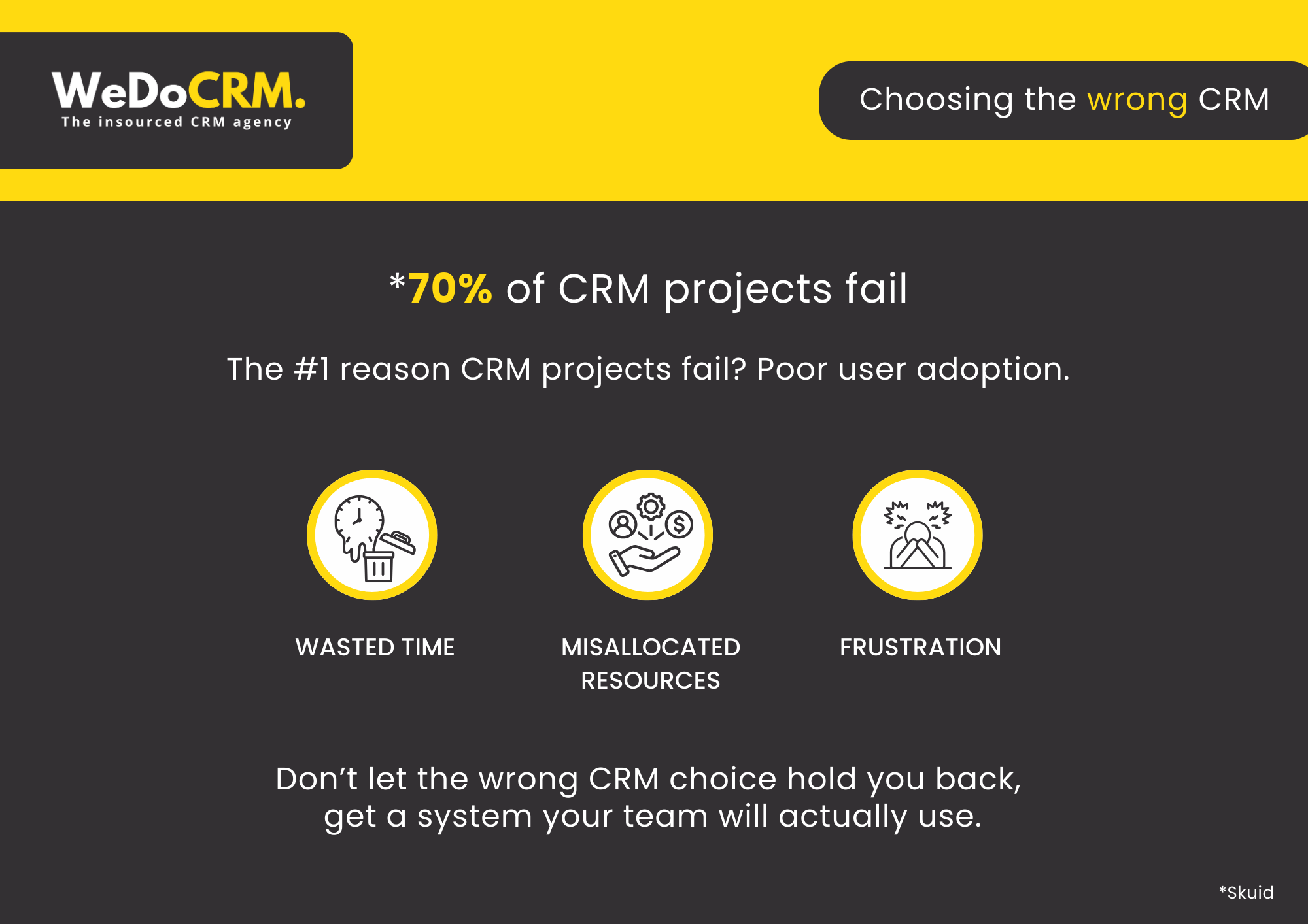 Choosing the wrong CRM